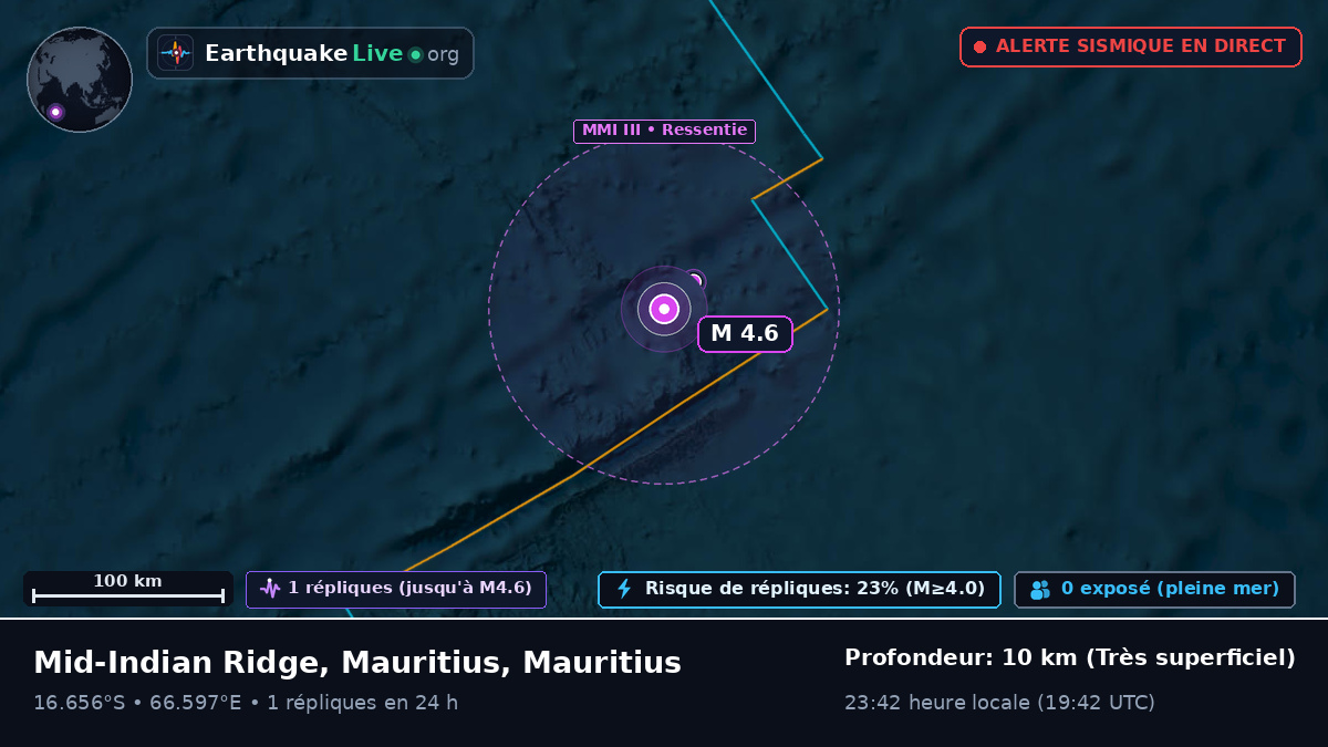 Océan Indien (Mauritius)