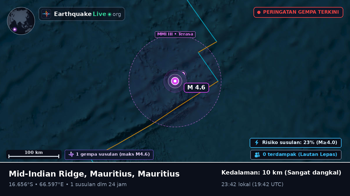 Samudra Hindia (Mauritius)