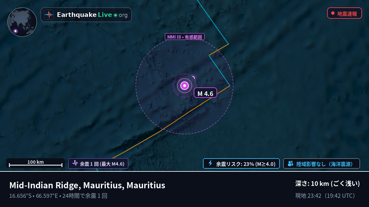 インド洋 (Mauritius)