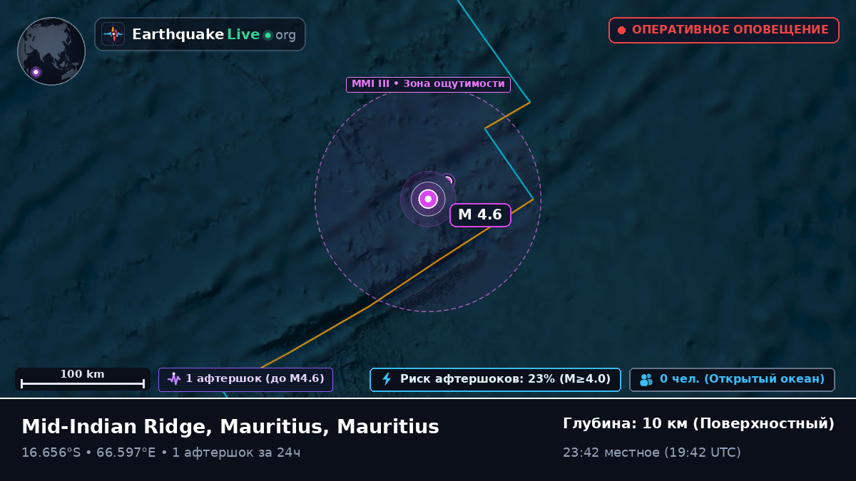 Индийский океан (Mauritius)