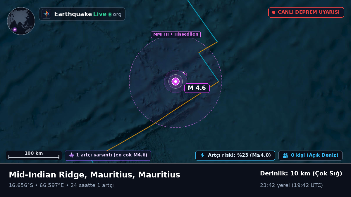 Hint Okyanusu (Mauritius)