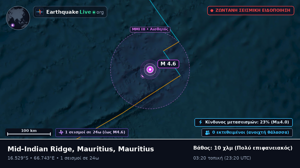Ινδικός Ωκεανός (Mauritius)