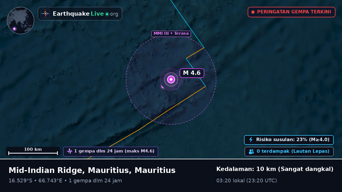 Samudra Hindia (Mauritius)
