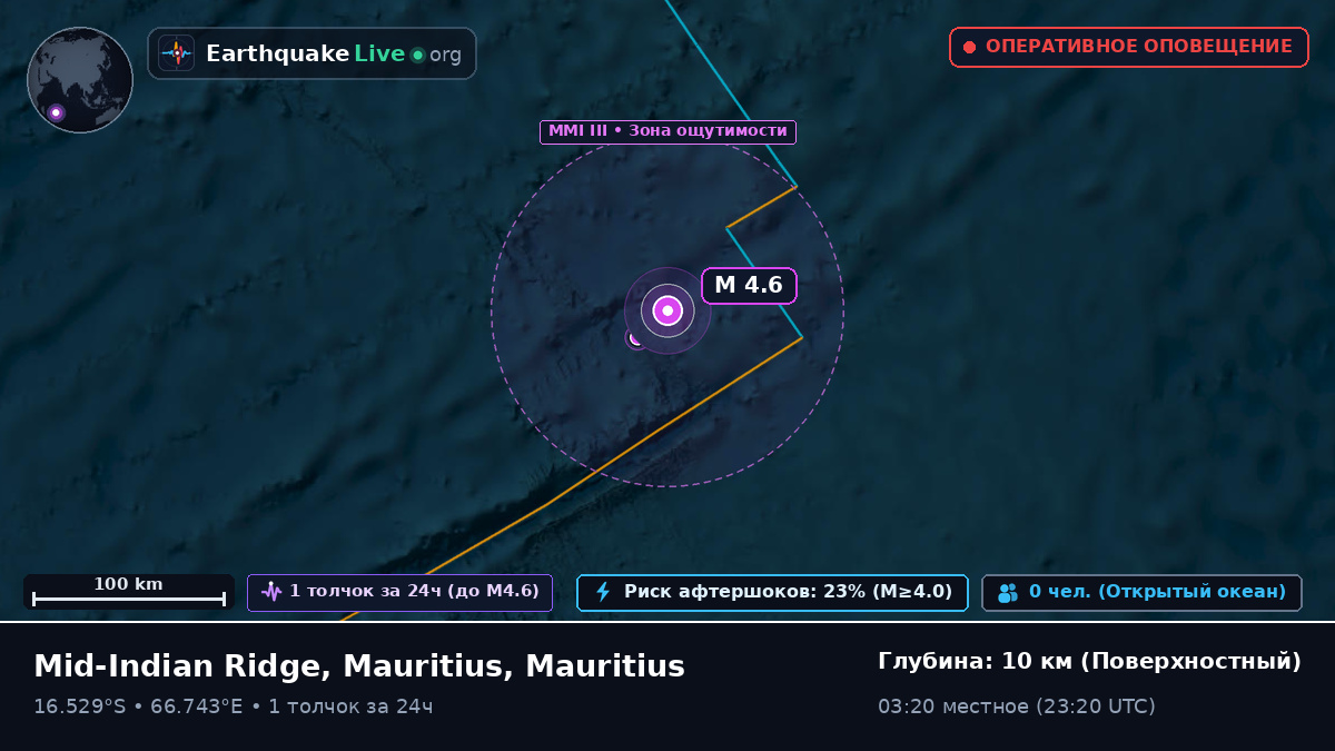 Индийский океан (Mauritius)