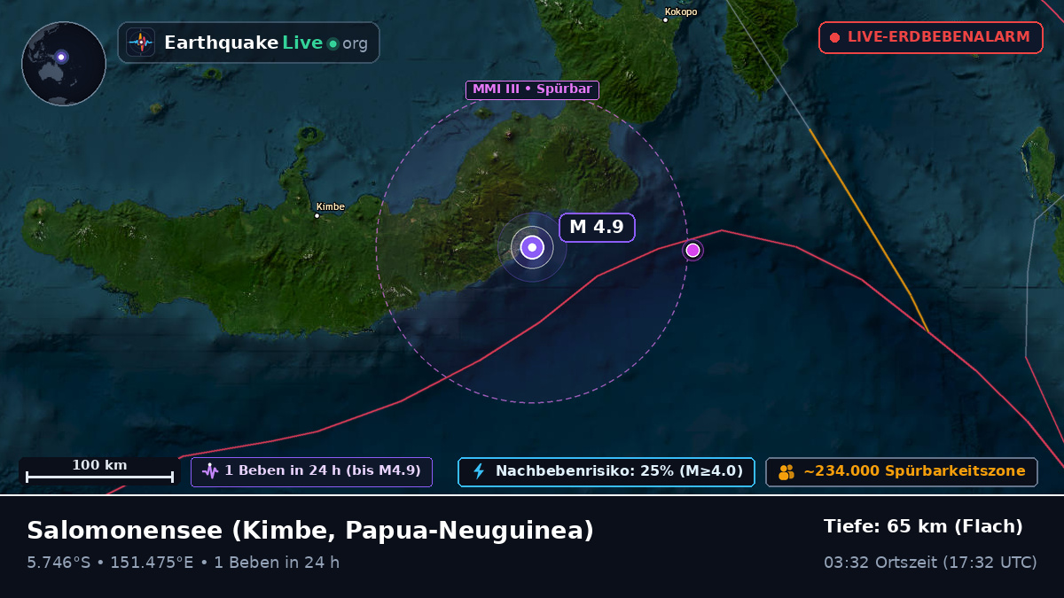 Salomonensee (Papua-Neuguinea)