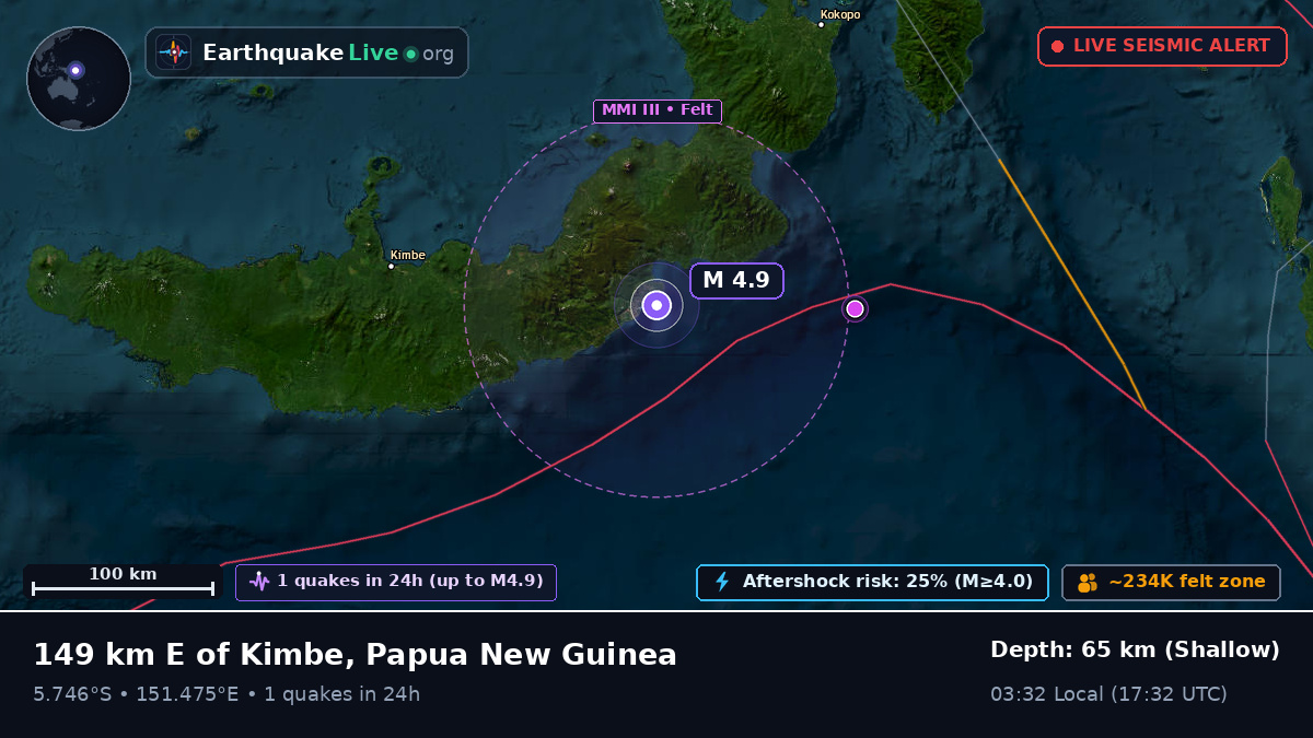 Solomon Sea (Papua New Guinea)