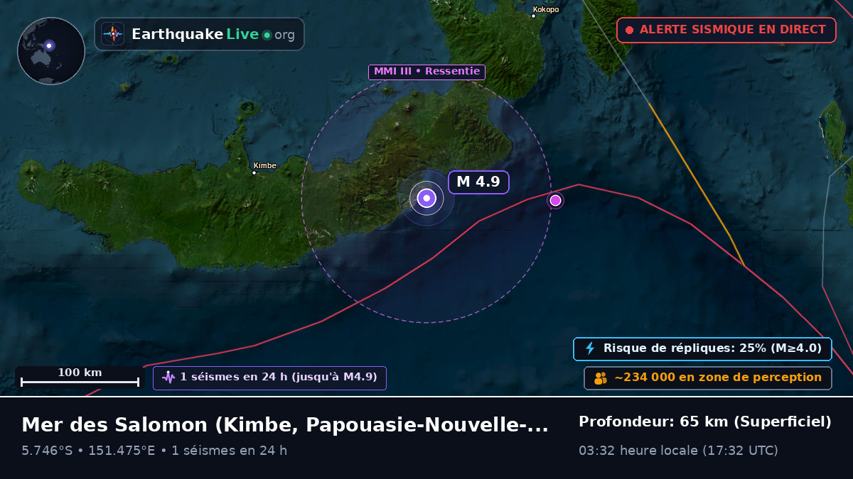 Mer des Salomon (Papouasie-Nouvelle-Guinée)
