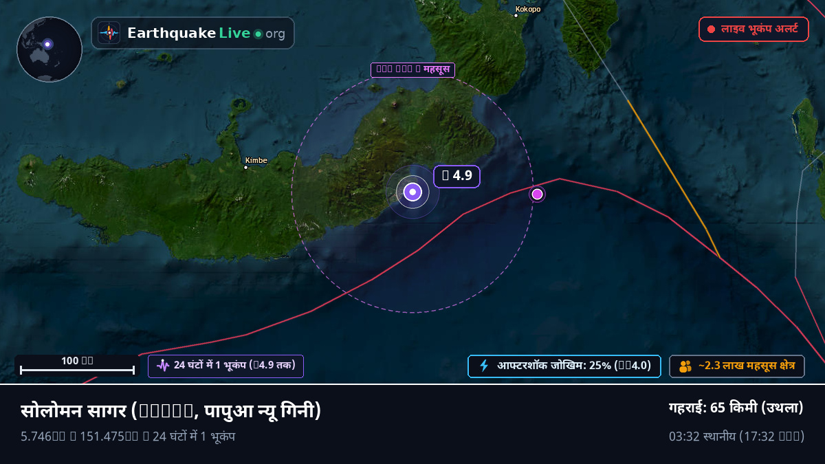 सोलोमन सागर (पापुआ न्यू गिनी)