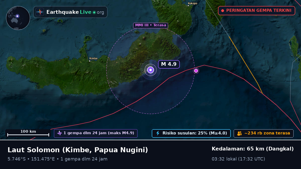 Laut Solomon (Papua Nugini)