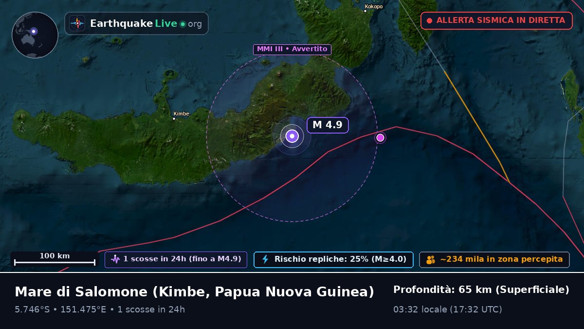 Mare di Salomone (Papua Nuova Guinea)