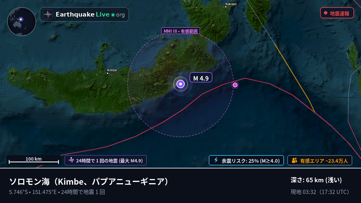 ソロモン海 (パプアニューギニア)