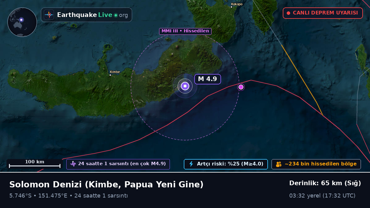 Solomon Denizi (Papua Yeni Gine)