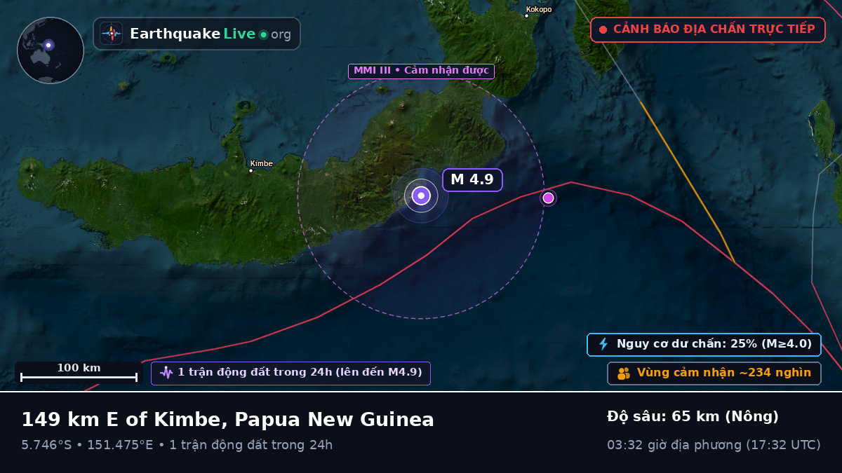 Biển Solomon (Papua New Guinea)