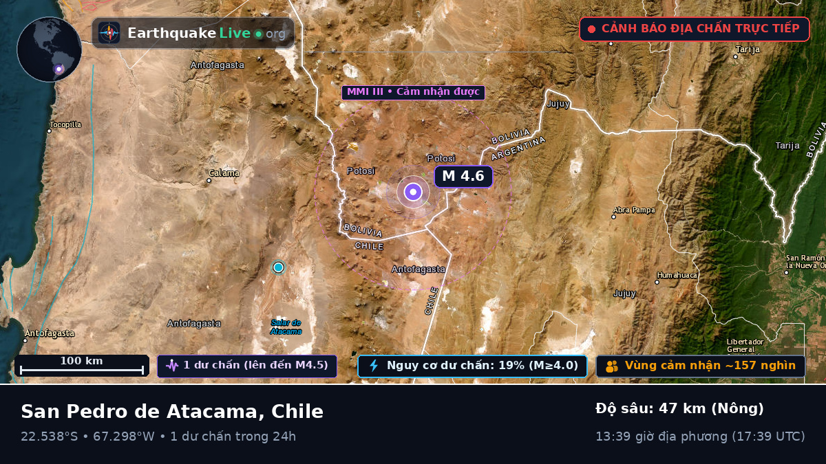 Antofagasta, Chile