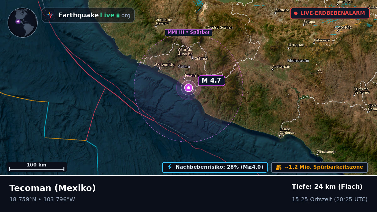 Tecoman, Colima, Mexiko