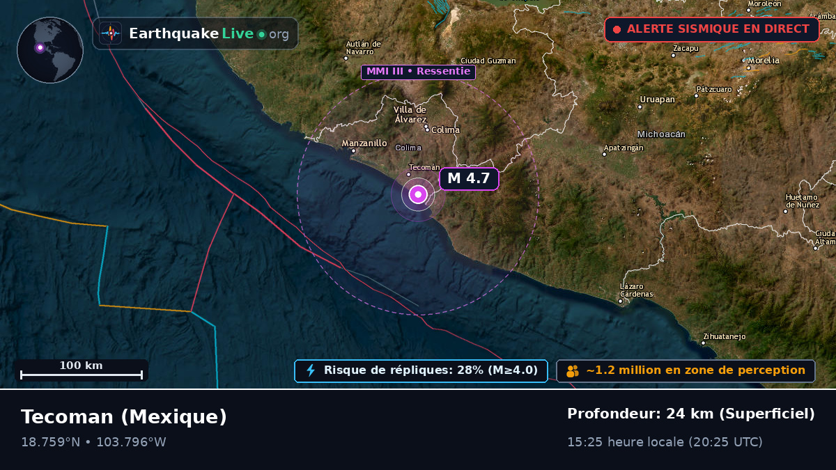 Tecoman, Colima, Mexique
