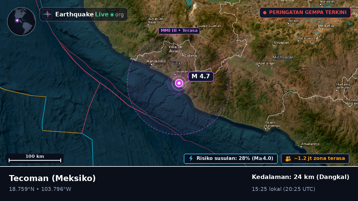 Tecoman, Colima, Meksiko