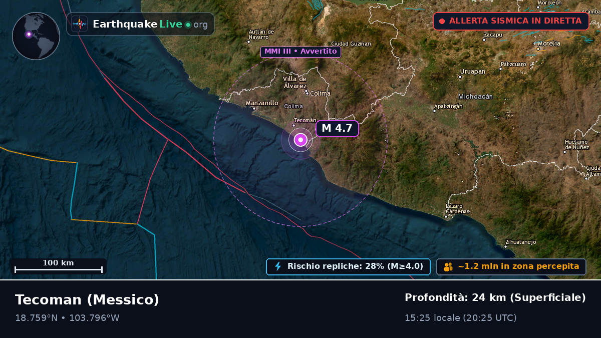 Tecoman, Colima, Messico