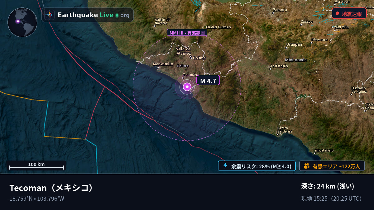 Tecoman, Colima, メキシコ
