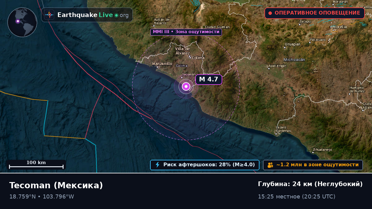 Tecoman, Colima, Мексика