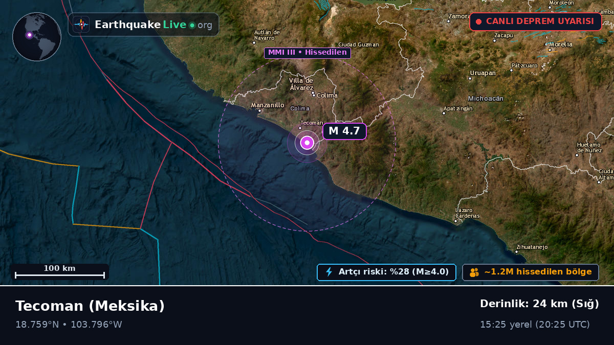 Tecoman, Colima, Meksika