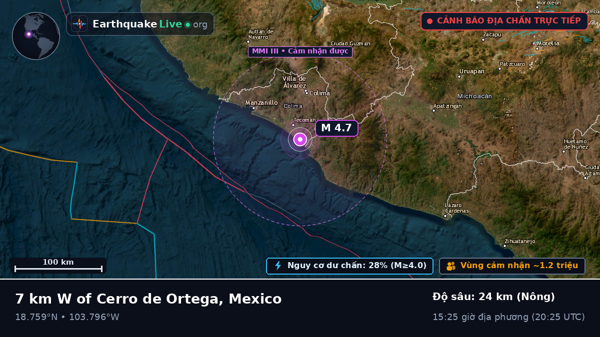 Tecoman, Colima, Mexico