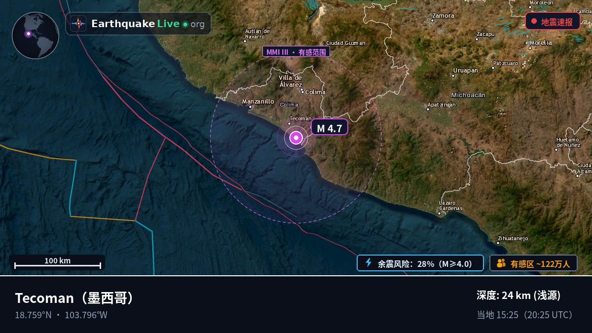 Tecoman, Colima, 墨西哥