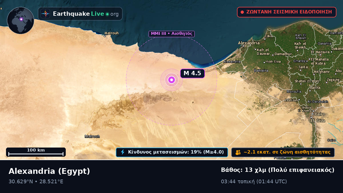Al Iskandariyah, Egypt