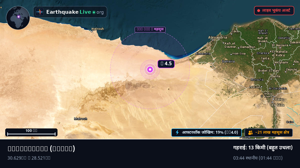 Al Iskandariyah, Egypt