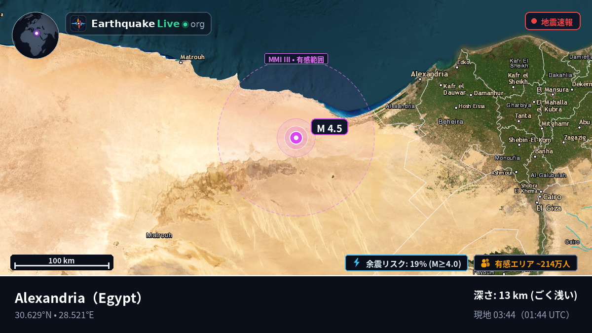 Al Iskandariyah, Egypt