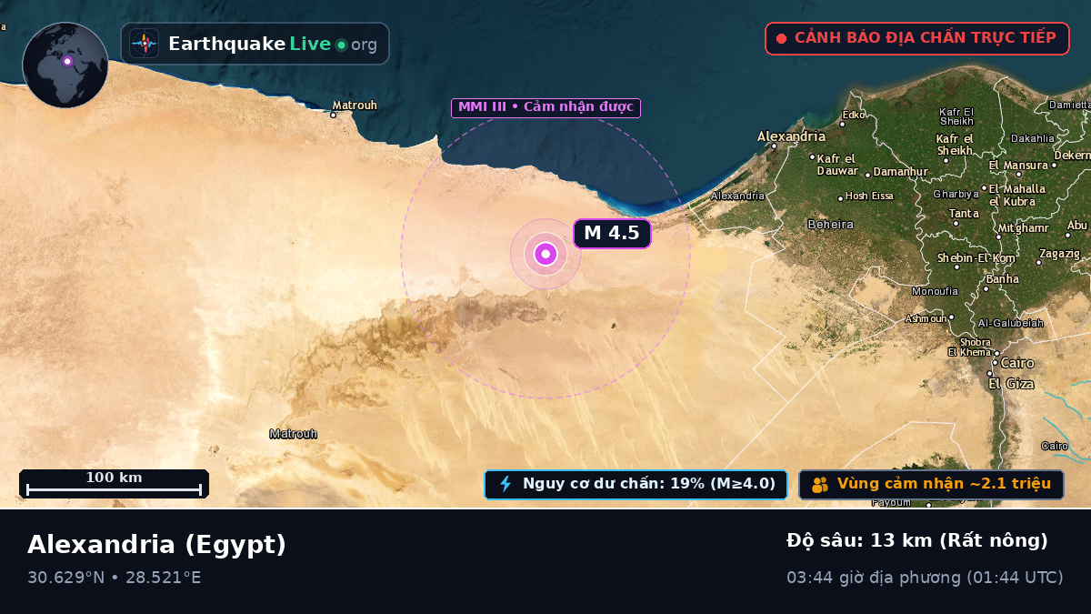 Al Iskandariyah, Egypt