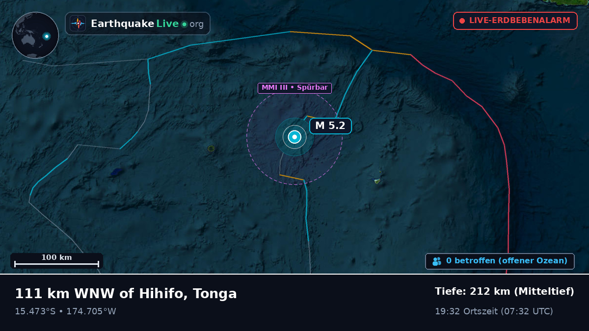 Südpazifik (Tonga)