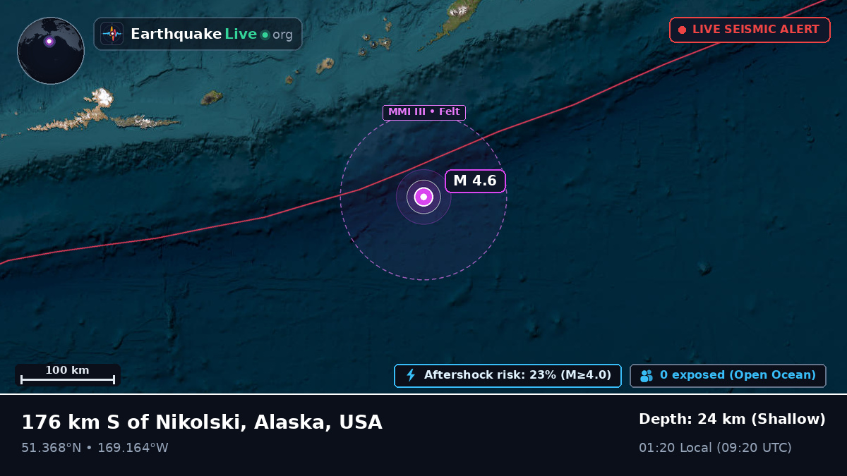 Aleutian Islands (USA)