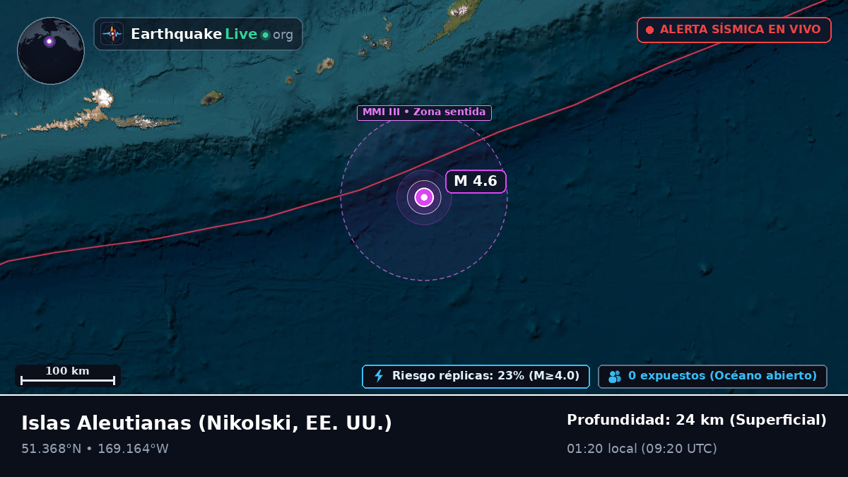 Islas Aleutianas (EE. UU.)