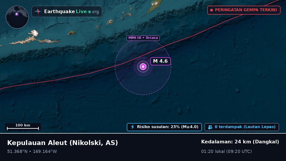 Kepulauan Aleut (AS)
