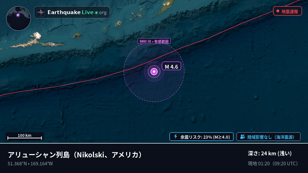 アリューシャン列島 (アメリカ)