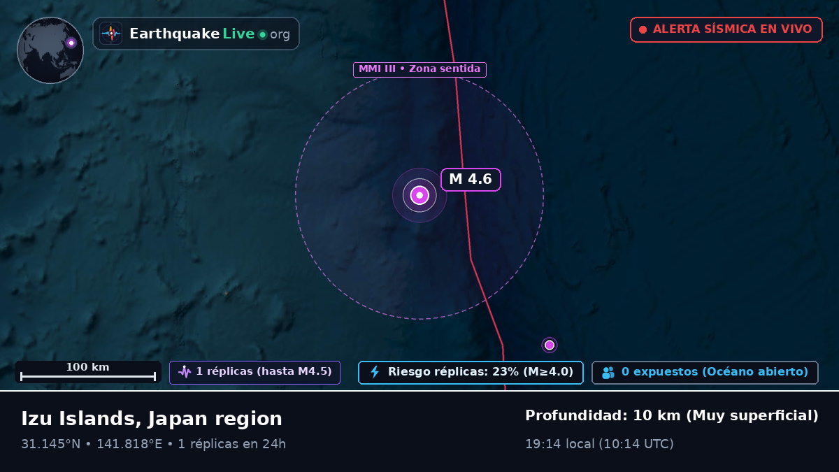 Océano Pacífico Norte (Japón)