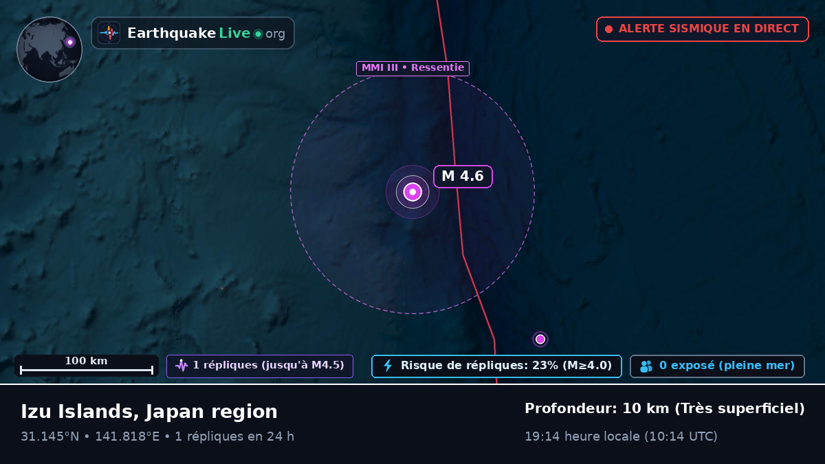 Océan Pacifique Nord (Japon)