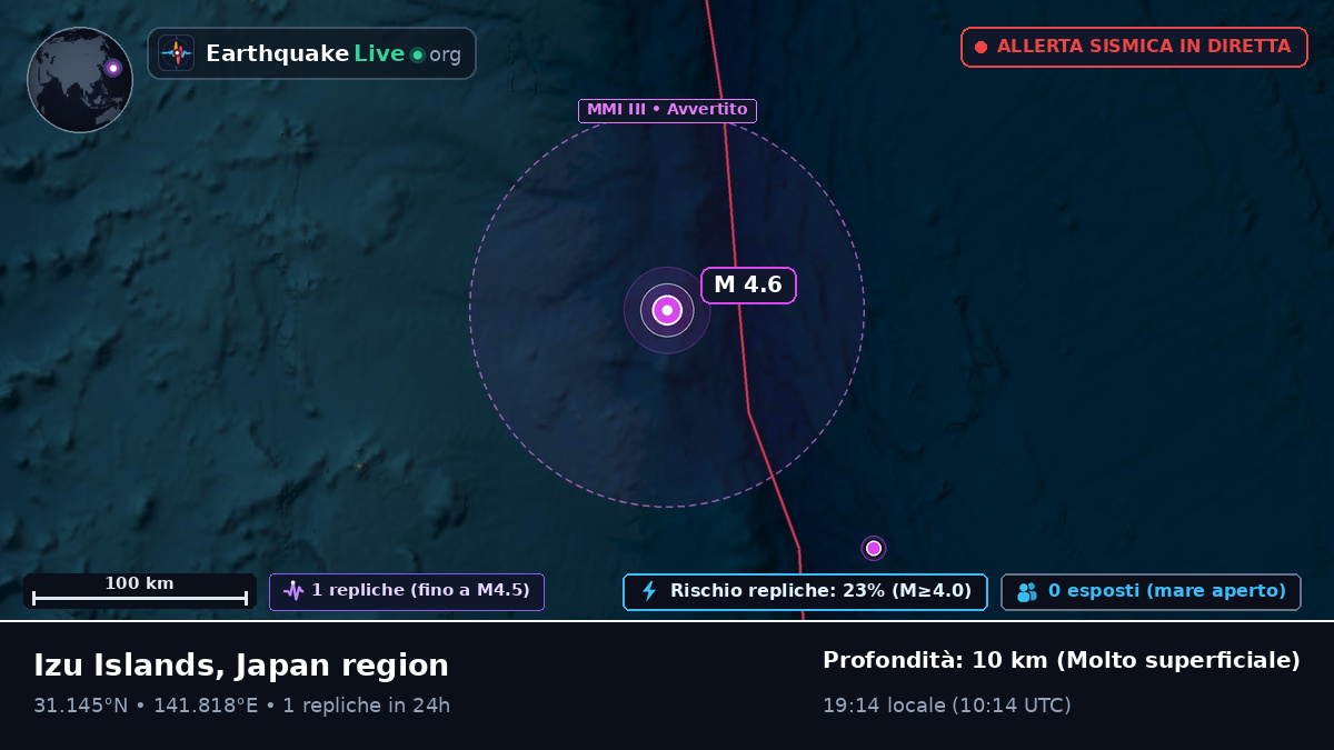 Oceano Pacifico settentrionale (Giappone)
