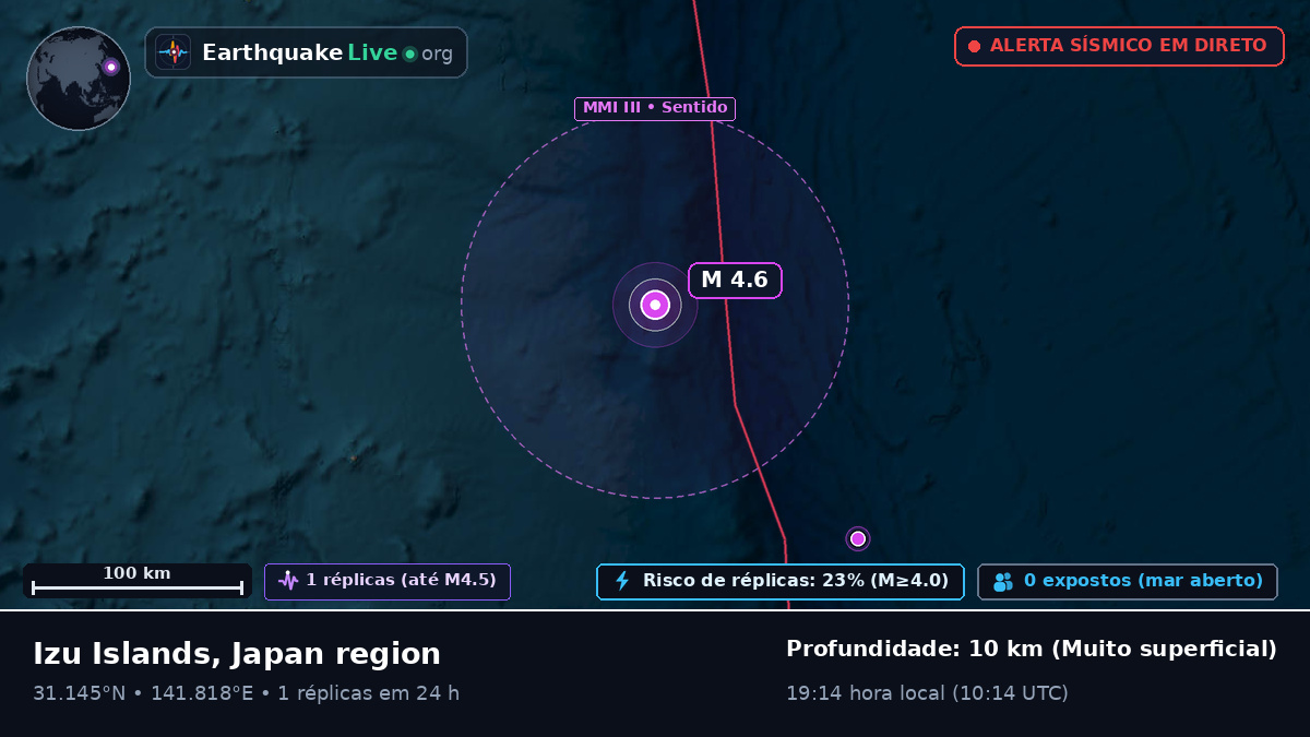 Oceano Pacífico Norte (Japão)