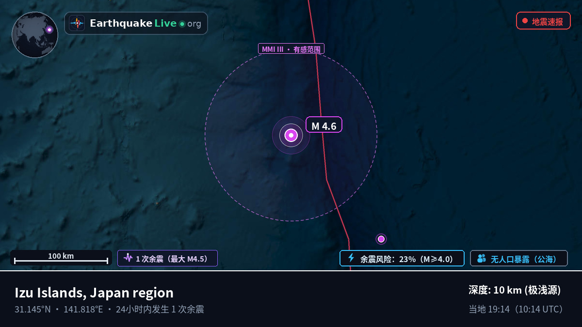 北太平洋 (日本)