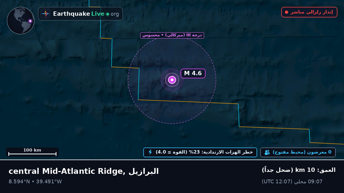 شمال المحيط الأطلسي (البرازيل)