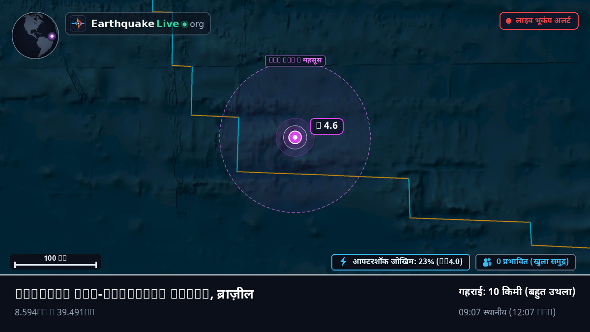 उत्तरी अटलांटिक महासागर (ब्राज़ील)