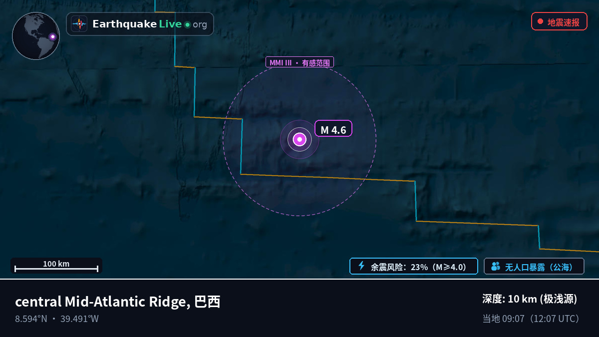 北大西洋 (巴西)