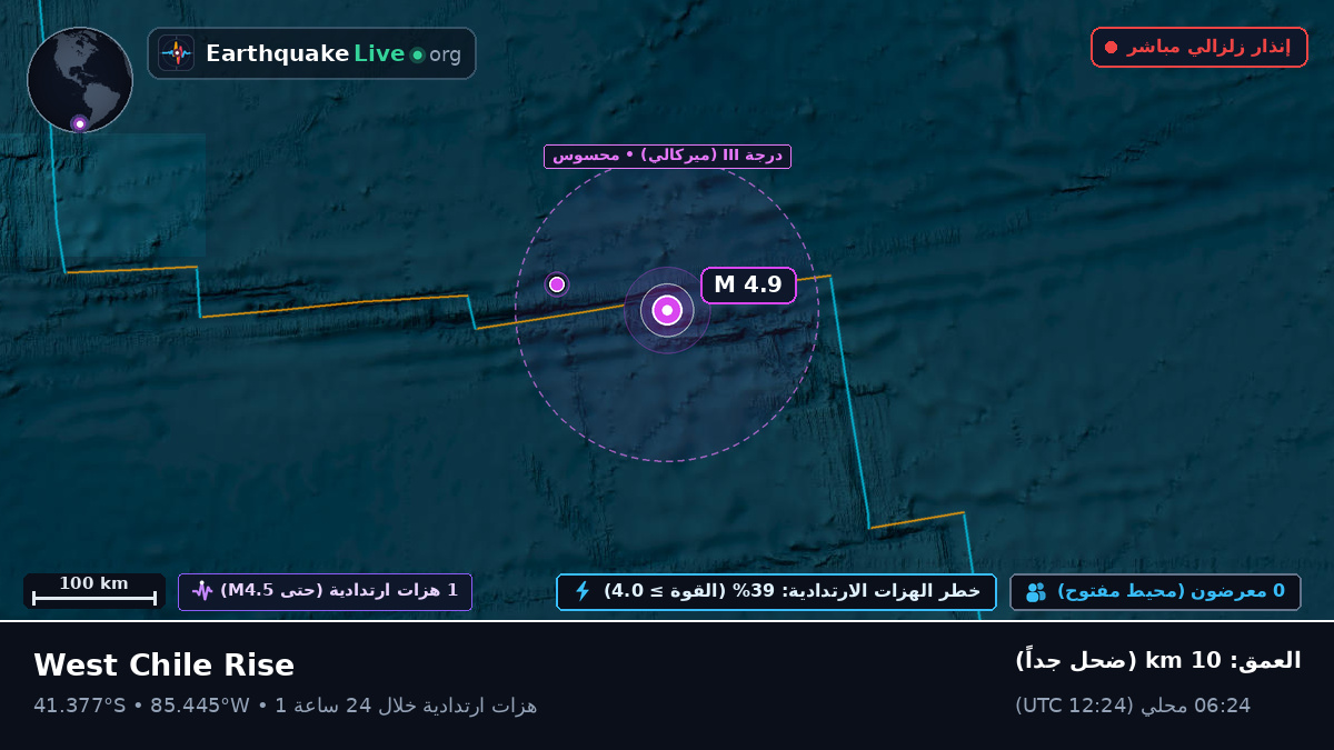 جنوب المحيط الهادئ (تشيلي)