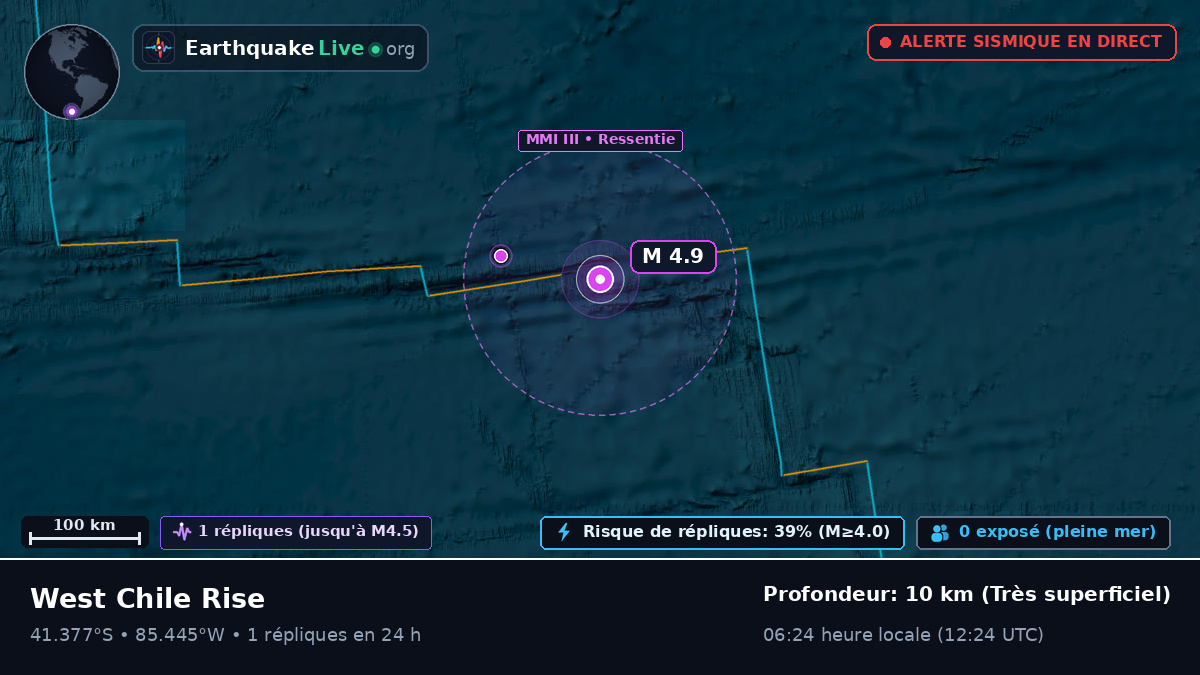 Océan Pacifique Sud (Chili)