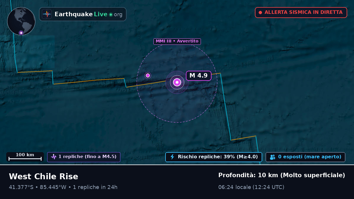 Oceano Pacifico meridionale (Cile)