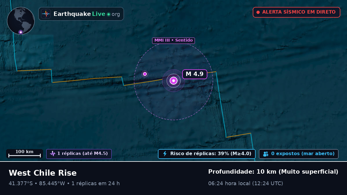Oceano Pacífico Sul (Chile)