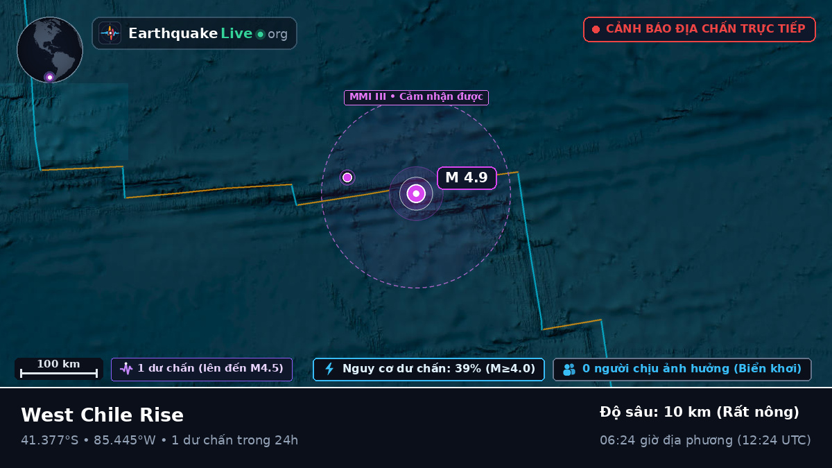 Nam Thái Bình Dương (Chile)