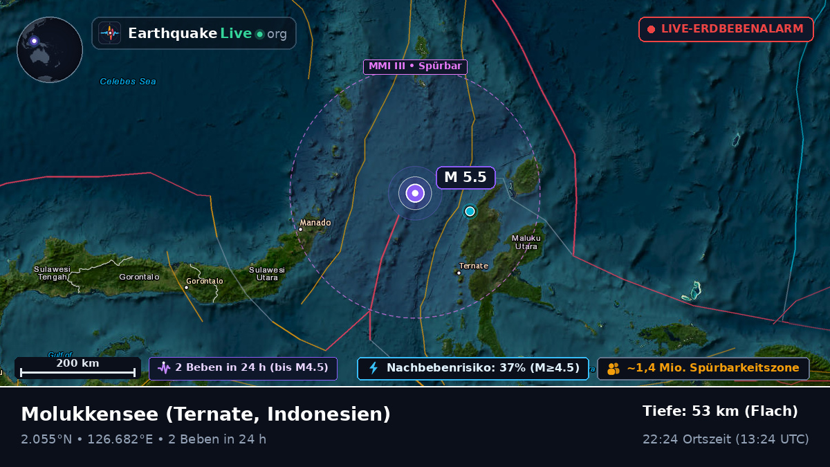 Molukkensee (Indonesien)